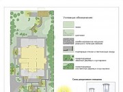 Продажа дома Николина Гора 800 м² Рублево-Успенское шоссе - 411774 - foto_tr