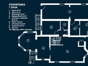 Аренда дома Усадьба Зайцево 650 м² Минское шоссе - 630254 - 630254