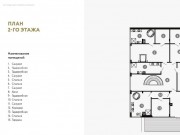 Продажа дома Березки 1485 м² Рублево-Успенское шоссе - 533064 - plan_2