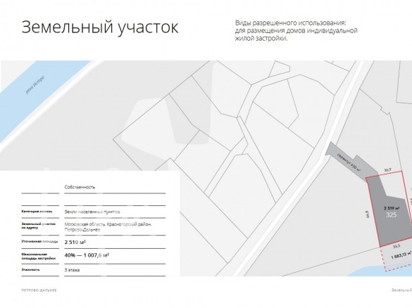 Продажа участка Пансионат Петрово-Дальнее 25 соток Ильинское шоссе - foto1